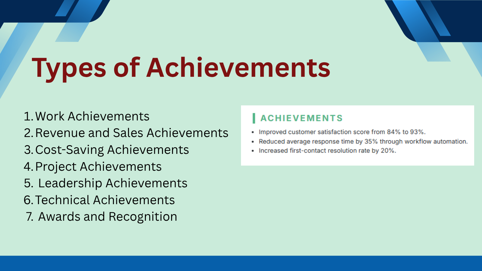 This image is showing Resume Achievements section guide blog featured image.