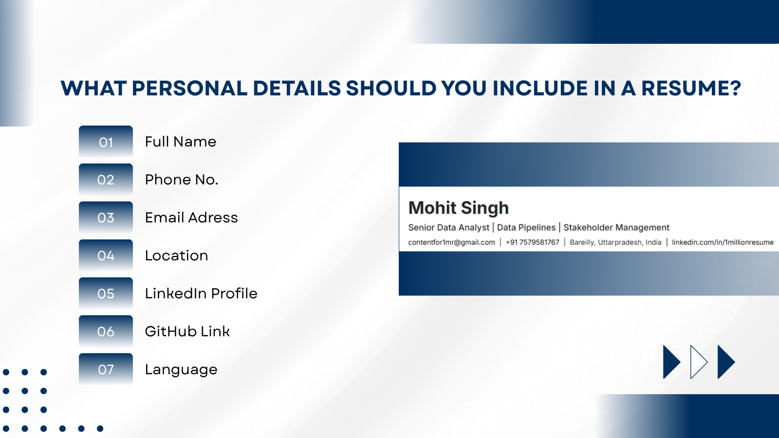 This image is showing Resume Personal Details Blog Featured Image